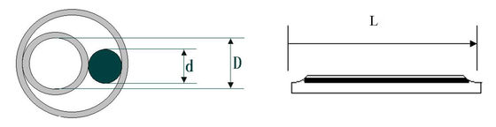 60mm Fiber Optic Fusion Splice Protection Sleeves with 120C Shrinking Temperature Range