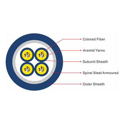 GJASFKV Indoor  Fiber Optic Cable Multi-core Armored WithG652D G657A For Data Transfer