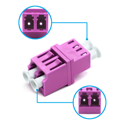OM4 Multimode Sc Apc Fiber Connector Duplex mit 0,2 dB Einsetzverlust